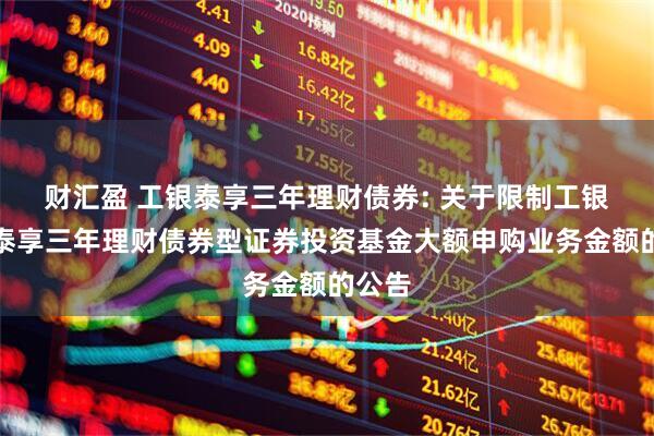 财汇盈 工银泰享三年理财债券: 关于限制工银瑞信泰享三年理财债券型证券投资基金大额申购业务金额的公告